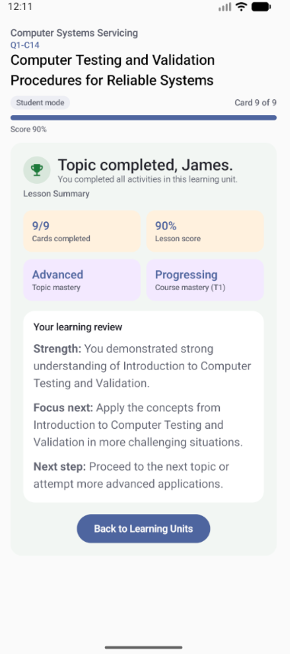 GUIDE-ED topic completion screen showing cards completed, lesson score, topic mastery, course mastery, learning review, and next step.